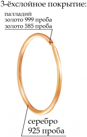 Серьги из серебра