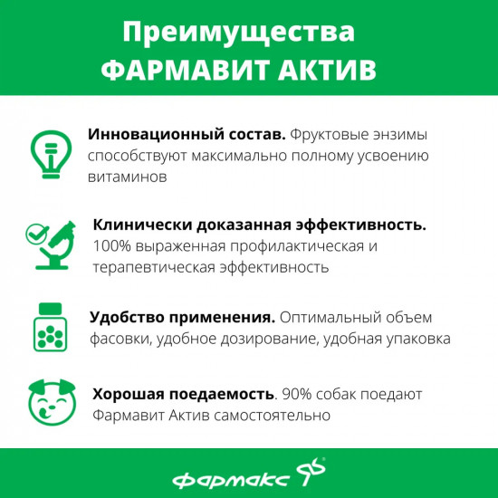 Витамины для собак средних и крупных пород «Фармавит Актив»