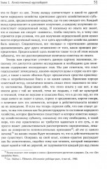 Теория экономического развития: Исследование предпринимательской прибыли, капитала, кредита, процента и цикла конъюнктуры - Фото 9