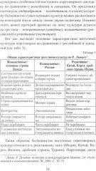 Переговоры c восточными партнерами: модели, стратегии, социокультурные традиции - Фото 10