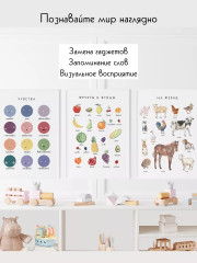 Обучающие постеры на русском языке для детей формат А4 без ламинирования - Фото 2