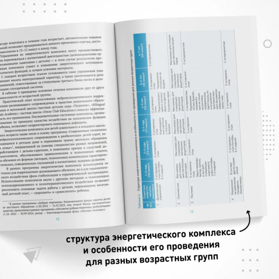 Энергетические комплексы. Нейропсихологические занятия с детьми