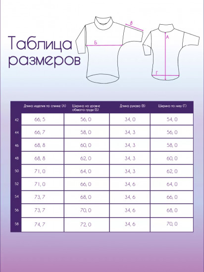 Джемпер женский