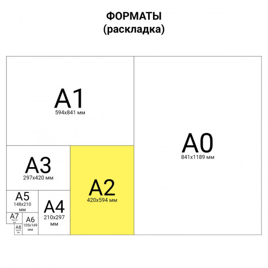 Набор крафт-бумаги в листах А2