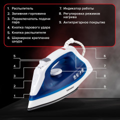 Утюг SI-237A - Фото 13
