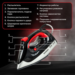 Утюг SI-588 - Фото 4