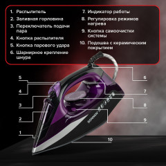 Утюг SI-270 - Фото 14