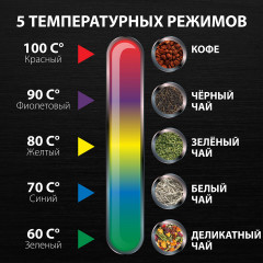 Чайник KT-1740 - Фото 9