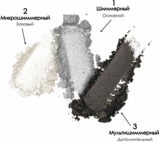 Палетка теней для век «Rich Velvety Finish», оттенок N1 Классическое трио