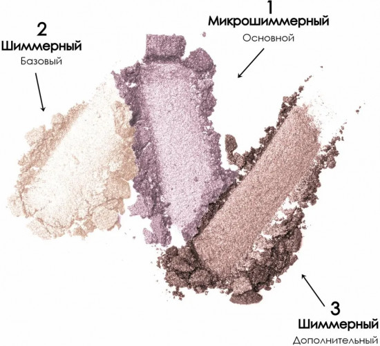 Палетка теней для век «Rich Velvety Finish», оттенок N6 Лиловая мечта