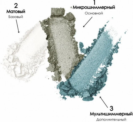 Палетка теней для век «Rich Velvety Finish», оттенок N7 Альпийский эдельвейс