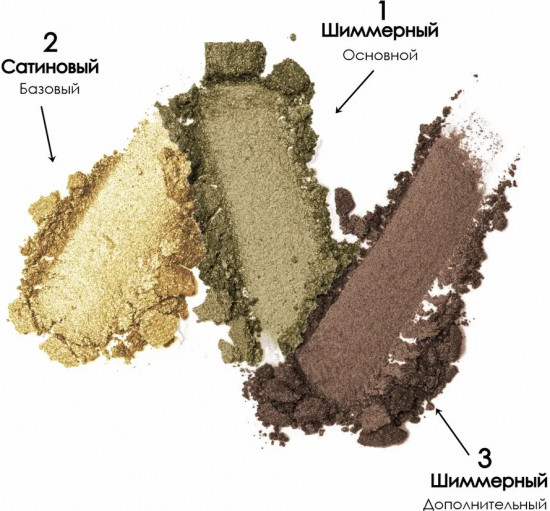 Палетка теней для век «Rich Velvety Finish», оттенок N9 Медовый глазурь