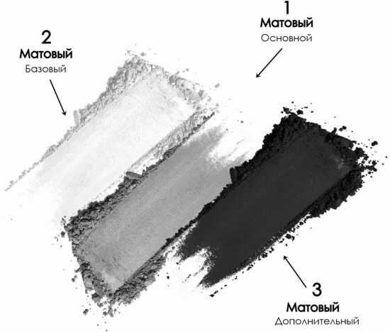 Палетка теней для век «Rich Velvety Finish», оттенок N11 Классический смоки айс