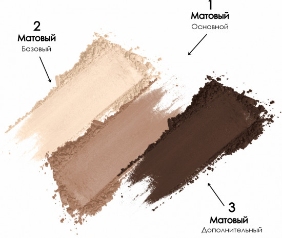 Палетка теней для век «Rich Velvety Finish», оттенок N15 Модный коричневый