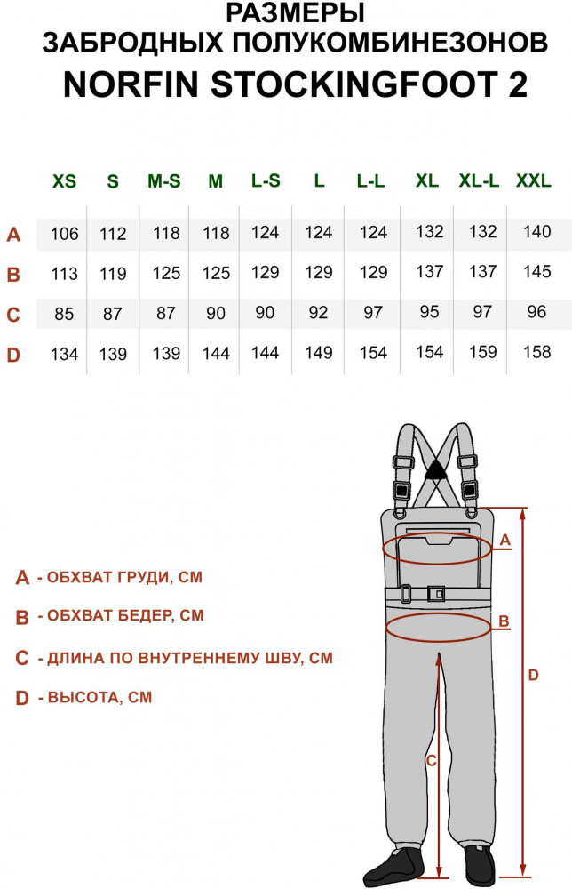 Полукомбинезон забродный мужской «Pilot stockingfoot» | Pilot stockingfoot | Norfin | Фото 6