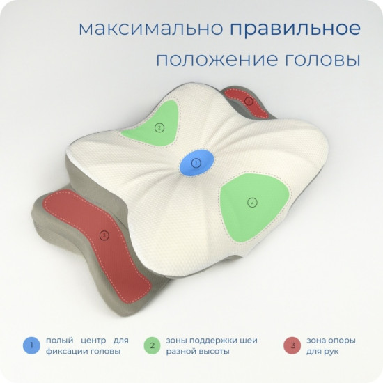 Подушка «Orto+»