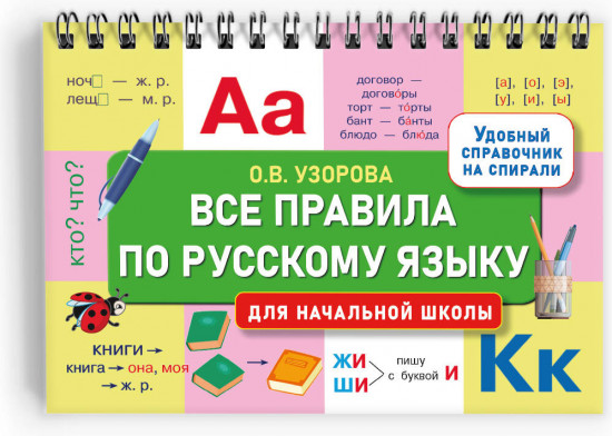 Все правила по русскому языку для начальной школы