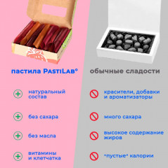 Пастила медовая «Ягодный микс» - Фото 8