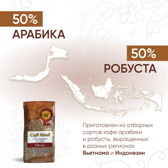 Набор кофе молотого жареного «Классик»