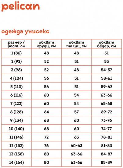 Брюки детские
