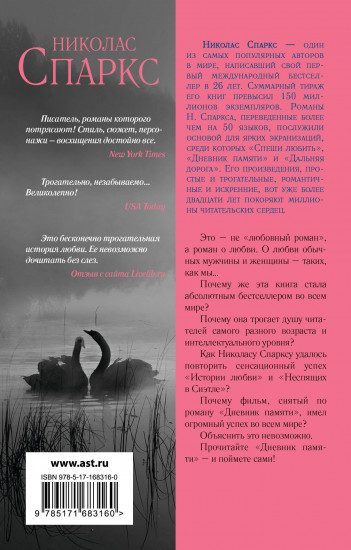 Дневник памяти