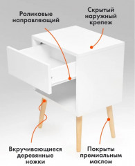 Тумба прикроватная - Фото 4