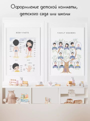 Набор из 10 постеров на английском языке для детей формат А3 с ламинированием 3-5 л. - Фото 1