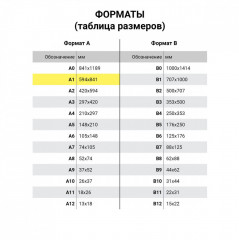 Набор ватмана - Фото 1