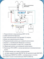 Система очистки воды обратного осмоса промо - Фото 1