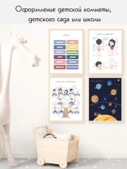 Набор из 10 постеров на казахском языке для детей формат А3 без ламинирования 3-5 л. - Фото 1