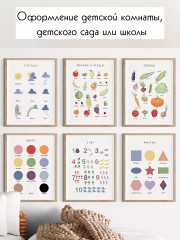 Обучающие постеры на русском языке для детей формат А3 без ламинирования - Фото 1
