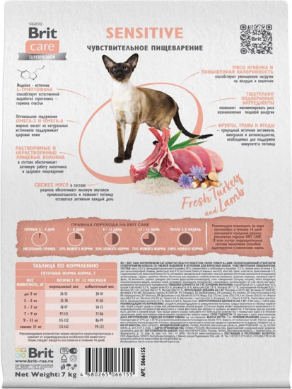 Корм сухой для кошек с индейкой и ягненком «Care Cat Sensitive Healthy Digestion»