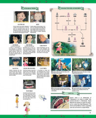 Studio Ghibli: The Complete Works - Фото 3