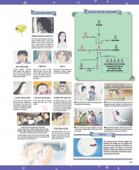 Studio Ghibli: The Complete Works - Фото 6