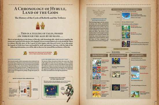 The Legend of Zelda. Hyrule Historia