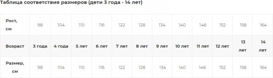 Колготки для девочек
