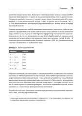 Рецепты PHP. Для профессиональных разработчиков - Фото 2