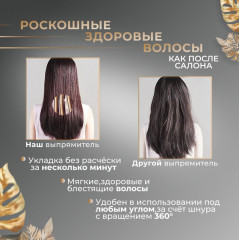 Выпрямитель для волос паровой с аксессуарами - Фото 6