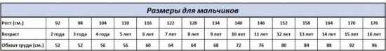 Кальсоны для мальчиков