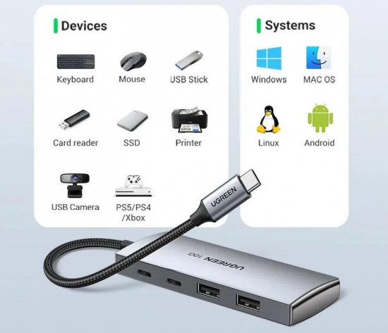 USB-концентратор 3.1 Hub