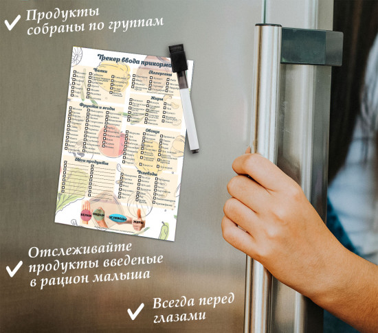 Трекер ввода прикорма