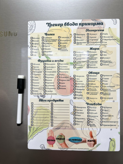 Трекер ввода прикорма
