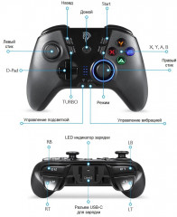 Геймпад беспроводной ESM-9110 - Фото 5