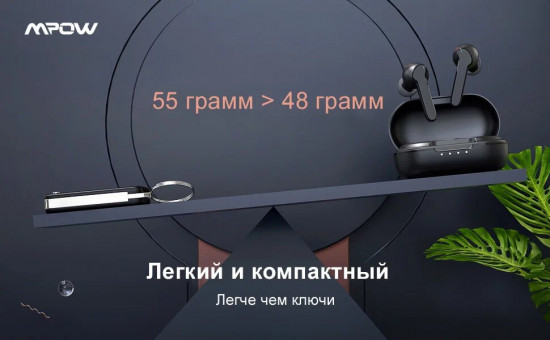 Наушники беспроводные TWS T6