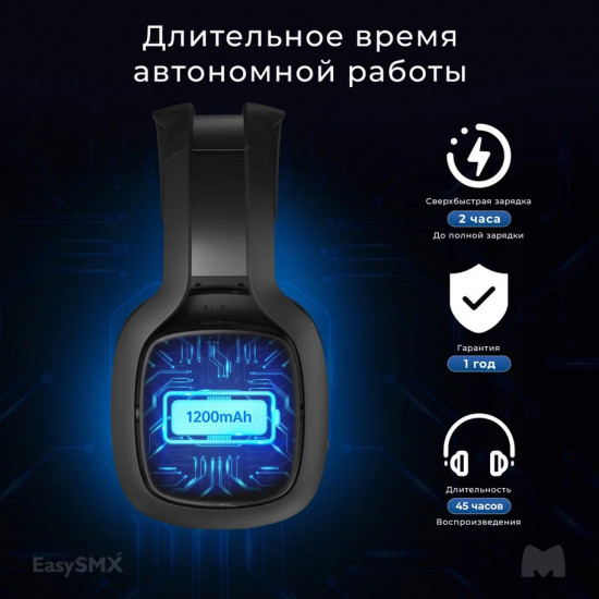 Наушники беспроводные игровые