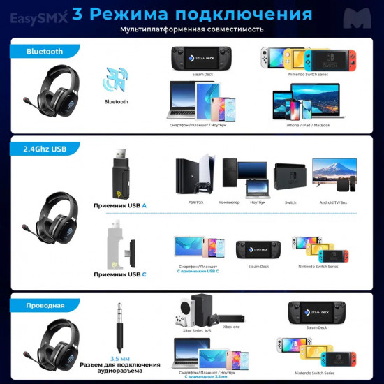 Наушники беспроводные игровые