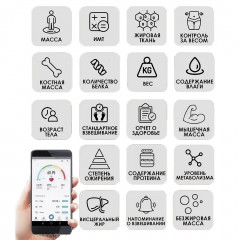 Весы электронные умные напольные - Фото 3