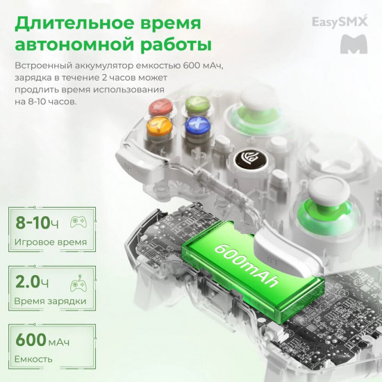 Геймпад беспроводной ESM-9013Pro