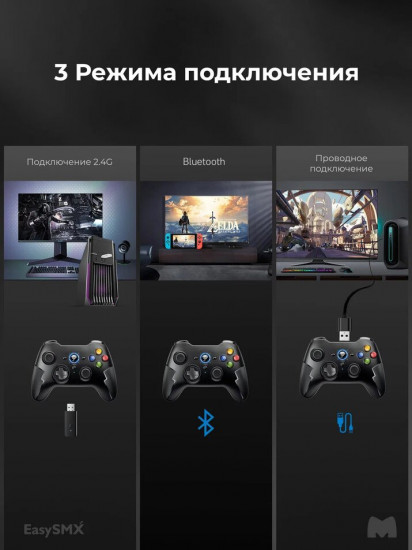 Геймпад беспроводной ESM-9013Pro