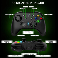 Геймпад беспроводной ESM-9124 - Фото 4